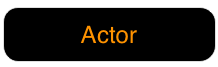 Actor